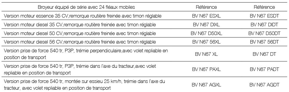 67fr